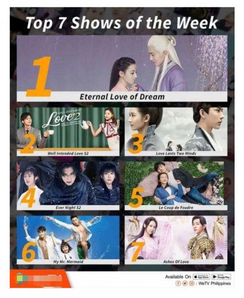 木偶师角色故事视频爆料  第1张